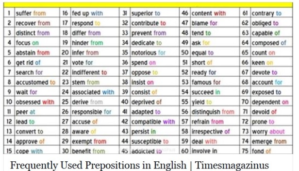 against (【Preposition】) Meaning, Usage, and Readings